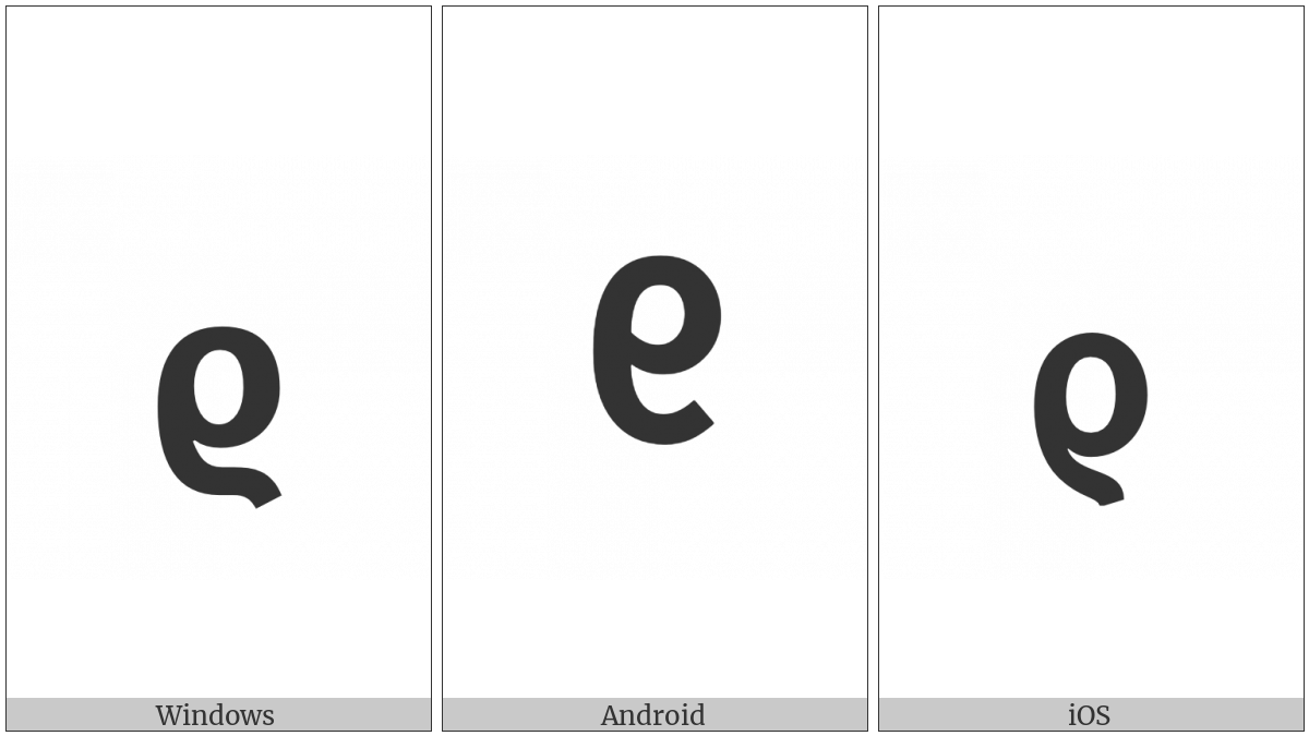 Mathematical Sans-Serif Bold Rho Symbol on various operating systems