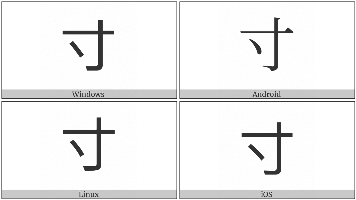 Kangxi Radical Inch on various operating systems