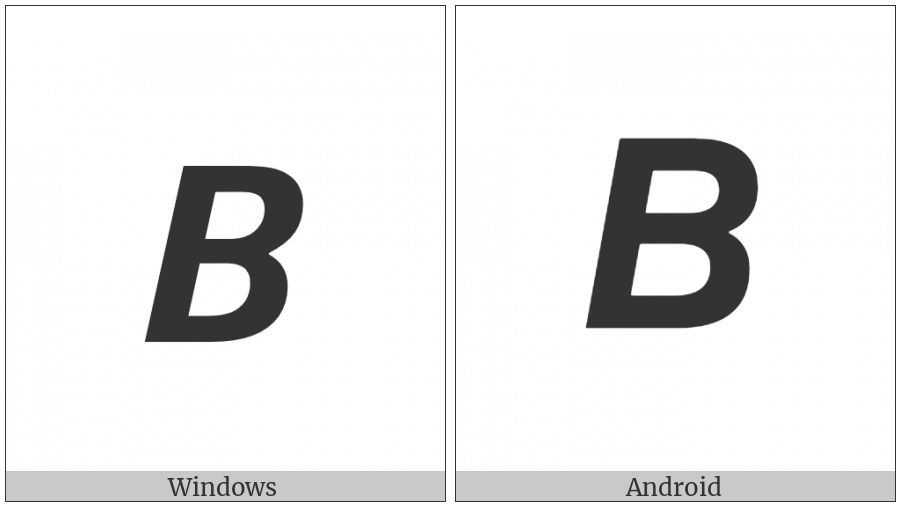 Mathematical Sans-Serif Bold Italic Capital Beta on various operating systems