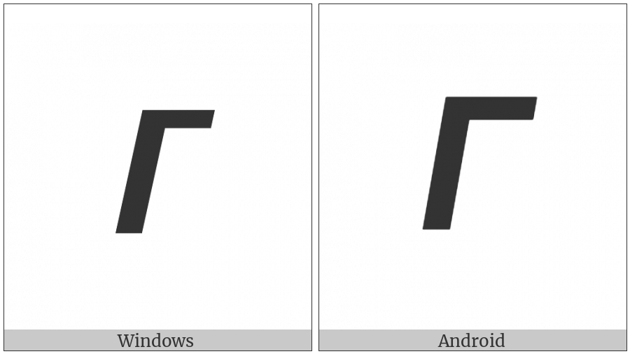 Mathematical Sans-Serif Bold Italic Capital Gamma on various operating systems