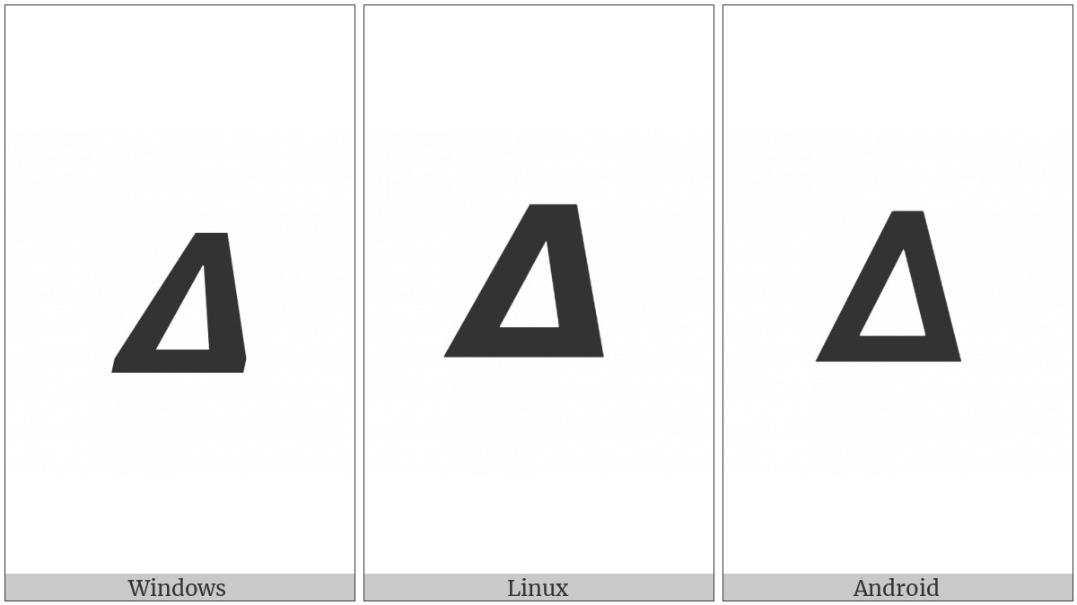 Mathematical Sans-Serif Bold Italic Capital Delta on various operating systems