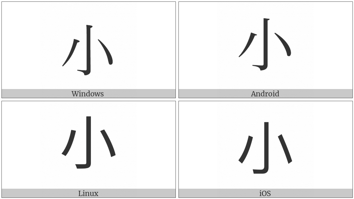 Kangxi Radical Small on various operating systems