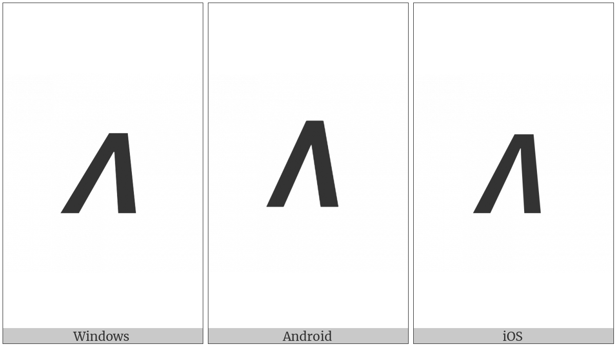 Mathematical Sans-Serif Bold Italic Capital Lamda on various operating systems