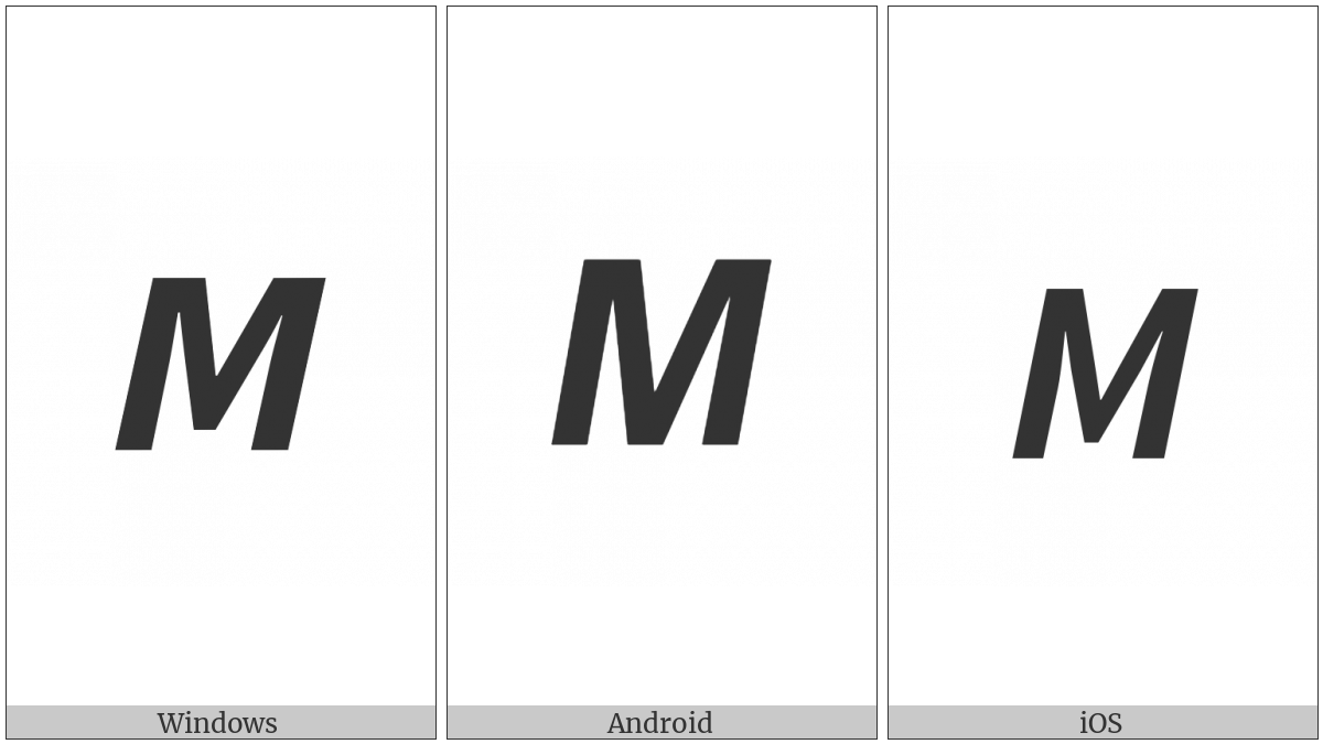 Mathematical Sans-Serif Bold Italic Capital Mu on various operating systems