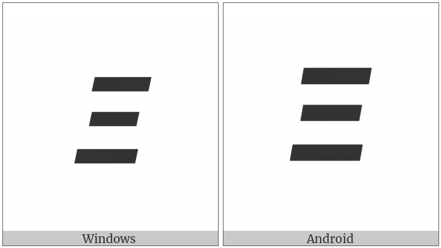 Mathematical Sans-Serif Bold Italic Capital Xi on various operating systems