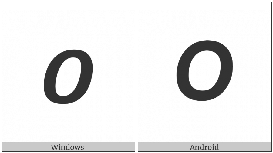 Mathematical Sans-Serif Bold Italic Capital Omicron on various operating systems