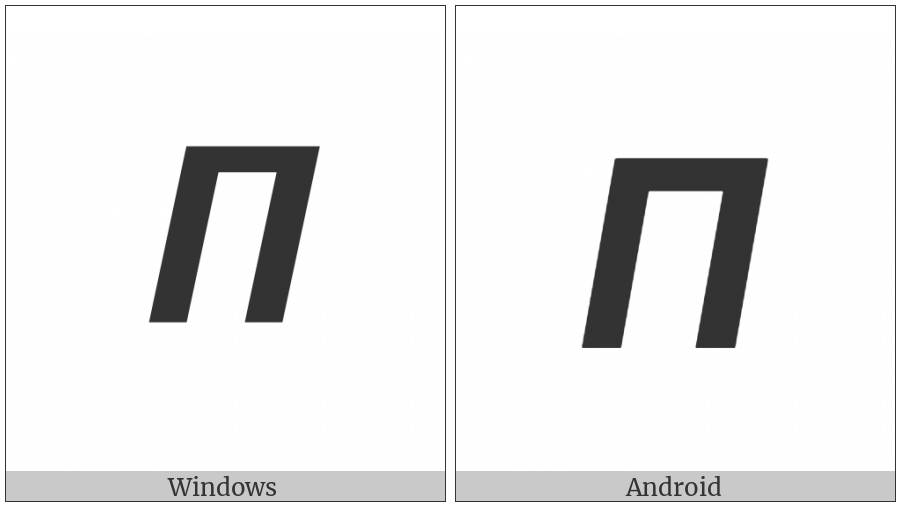 Mathematical Sans-Serif Bold Italic Capital Pi on various operating systems