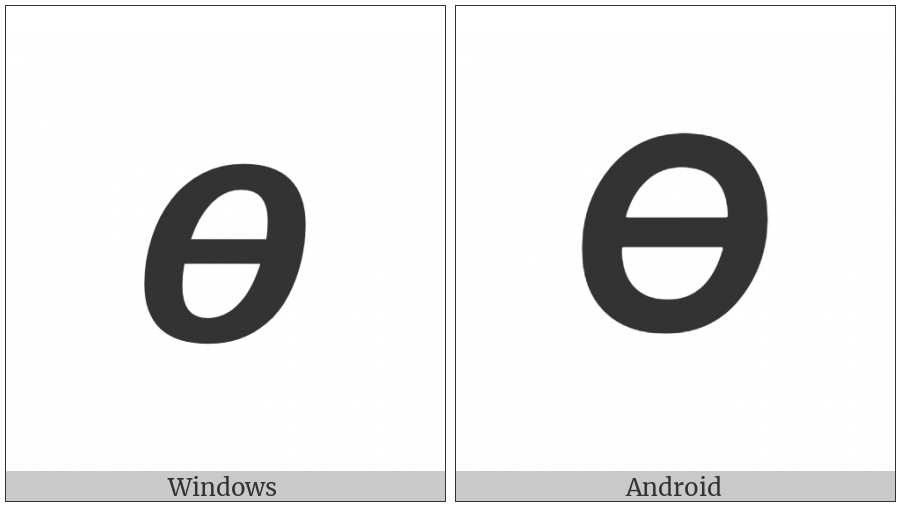 Mathematical Sans-Serif Bold Italic Capital Theta Symbol on various operating systems