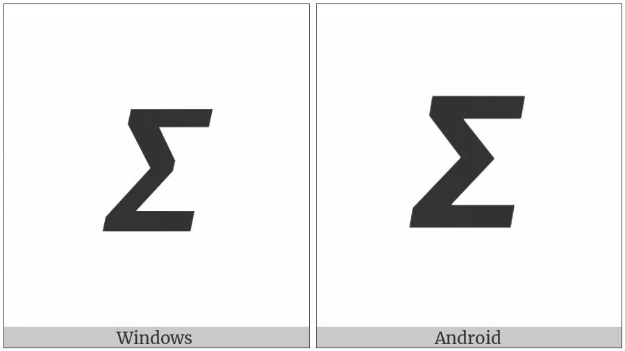 Mathematical Sans-Serif Bold Italic Capital Sigma on various operating systems