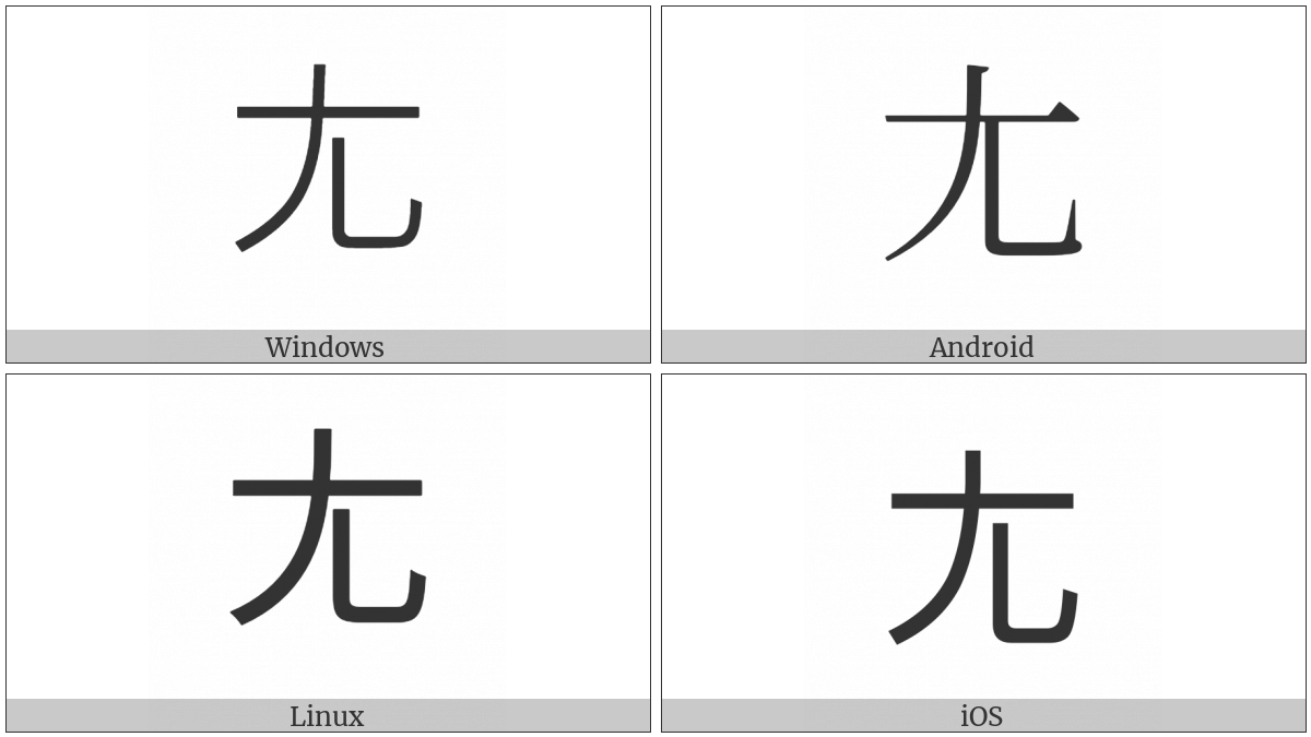 Kangxi Radical Lame on various operating systems