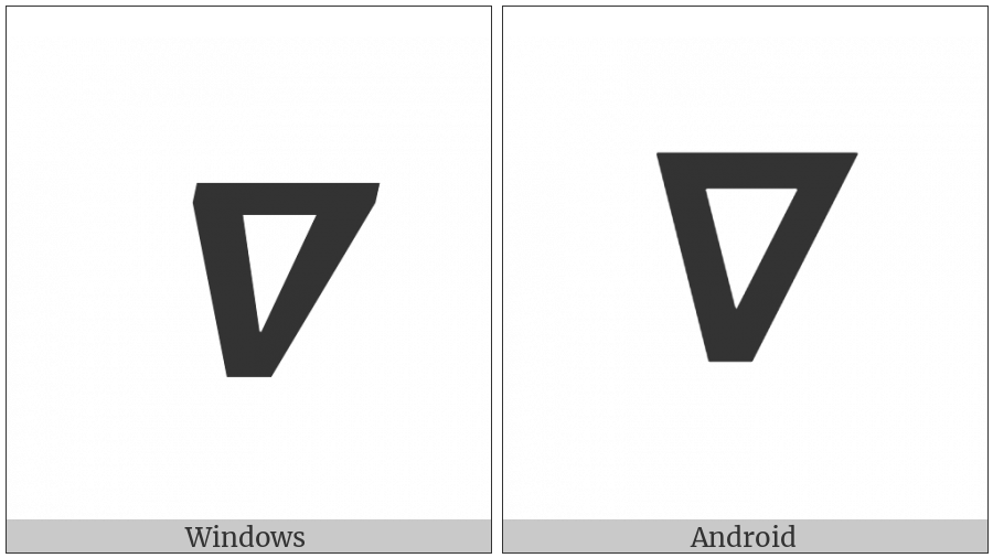 Mathematical Sans-Serif Bold Italic Nabla on various operating systems