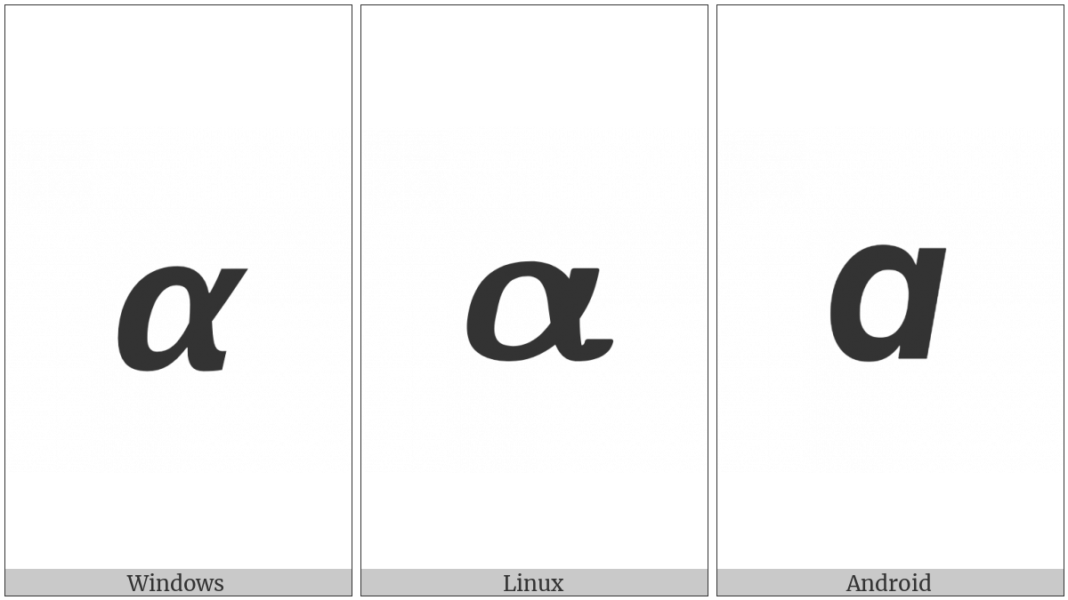 Mathematical Sans-Serif Bold Italic Small Alpha on various operating systems