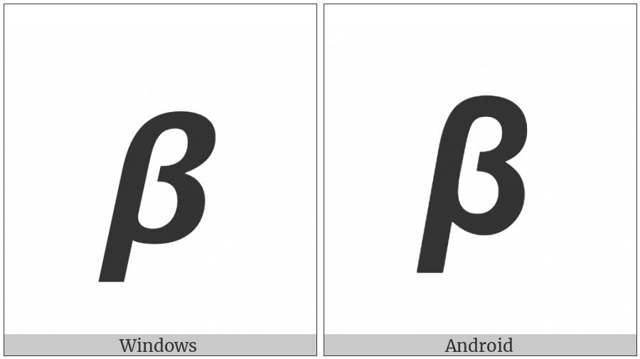 Mathematical Sans-Serif Bold Italic Small Beta on various operating systems