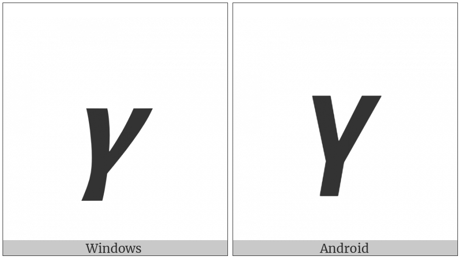 Mathematical Sans-Serif Bold Italic Small Gamma on various operating systems