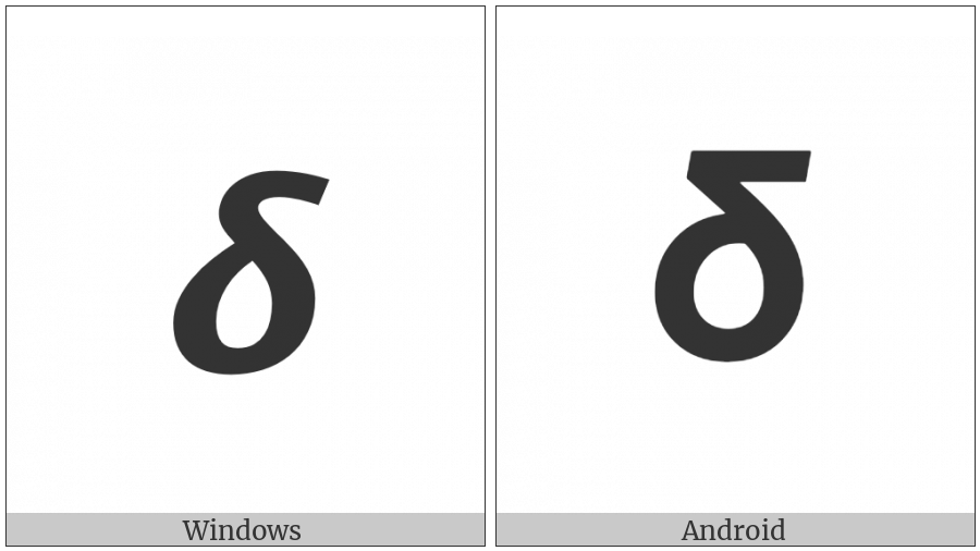 Mathematical Sans-Serif Bold Italic Small Delta on various operating systems