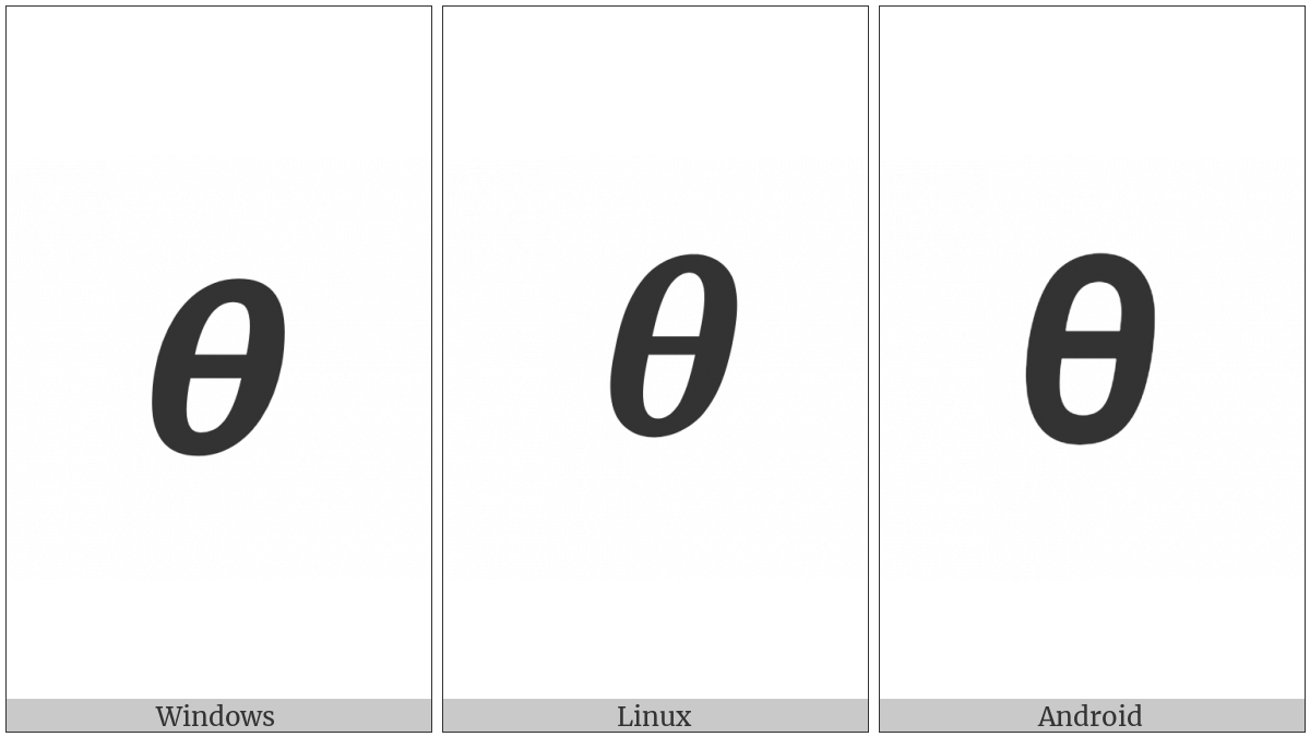 Mathematical Sans-Serif Bold Italic Small Theta on various operating systems