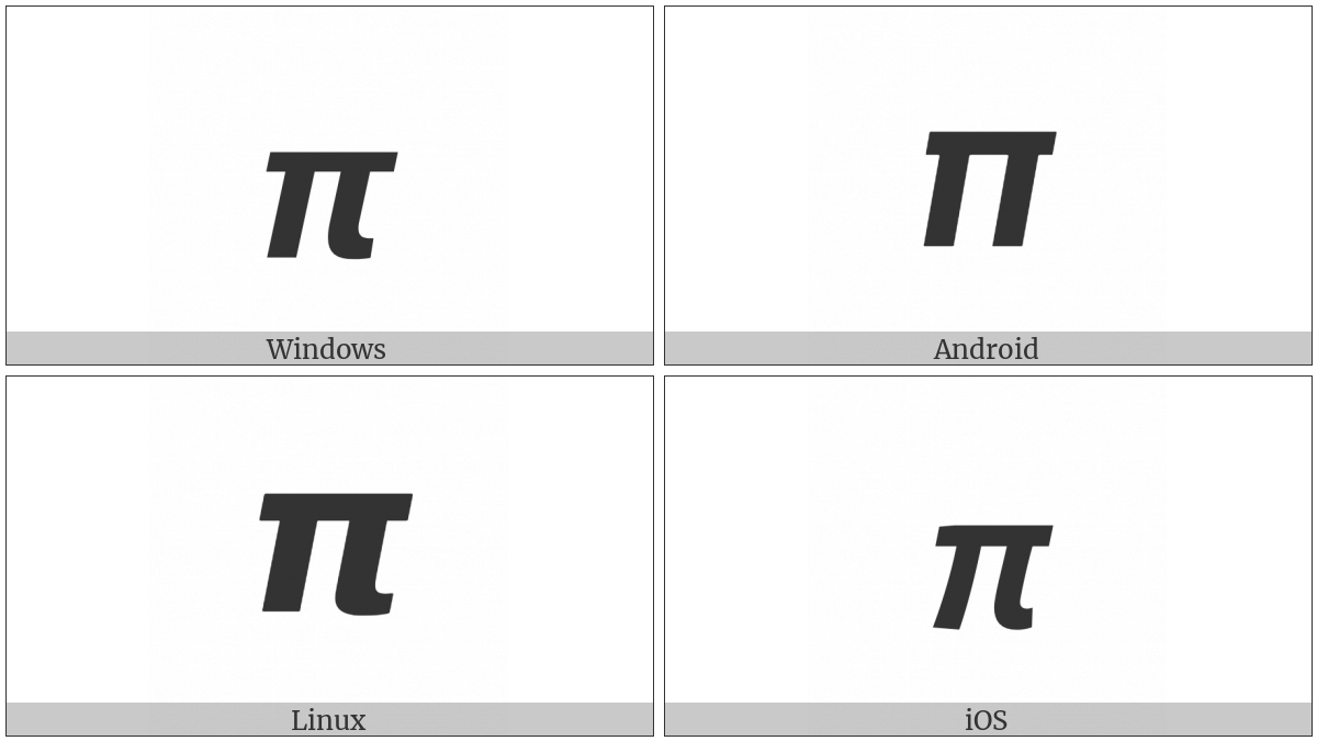 Mathematical Sans-Serif Bold Italic Small Pi on various operating systems