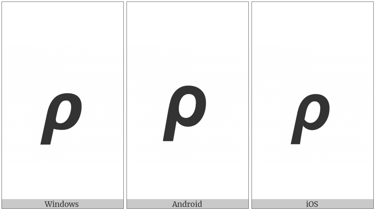 Mathematical Sans-Serif Bold Italic Small Rho on various operating systems