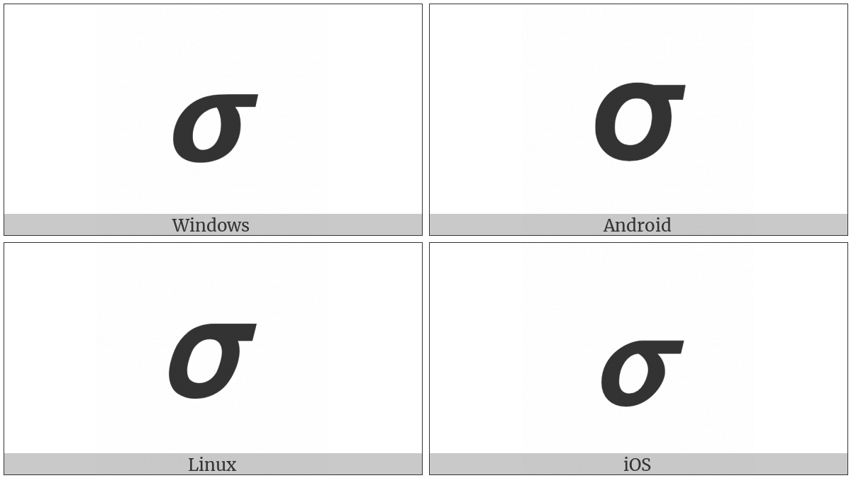 Mathematical Sans-Serif Bold Italic Small Sigma on various operating systems