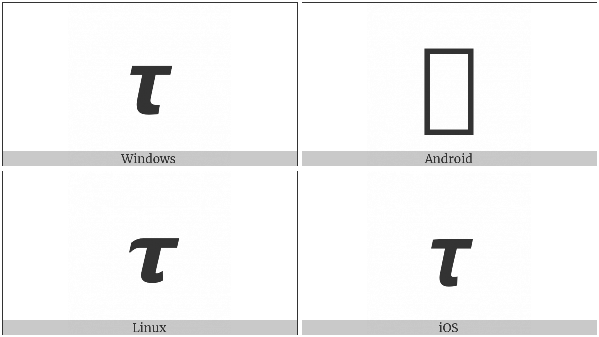 Mathematical Sans-Serif Bold Italic Small Tau on various operating systems