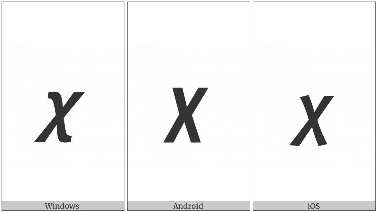 Mathematical Sans-Serif Bold Italic Small Chi on various operating systems