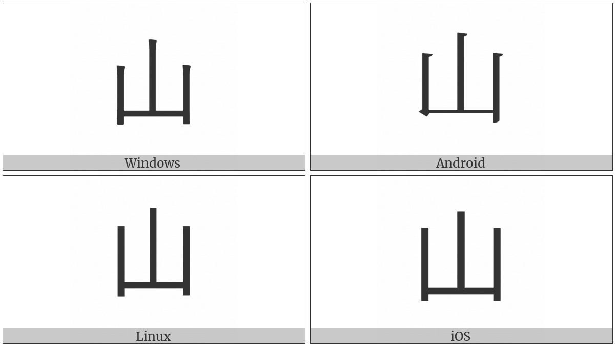 Kangxi Radical Mountain on various operating systems