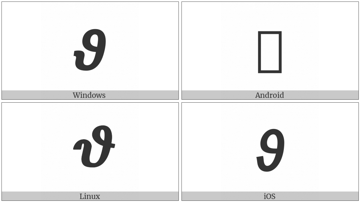 Mathematical Sans-Serif Bold Italic Theta Symbol on various operating systems