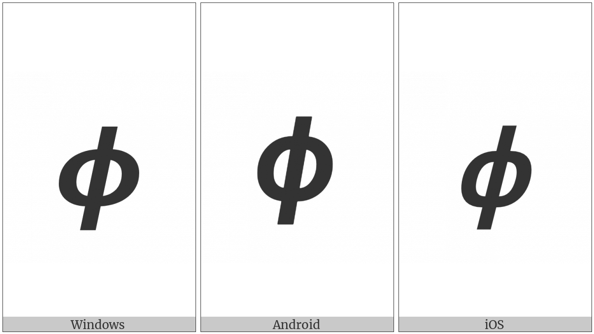 Mathematical Sans-Serif Bold Italic Phi Symbol on various operating systems