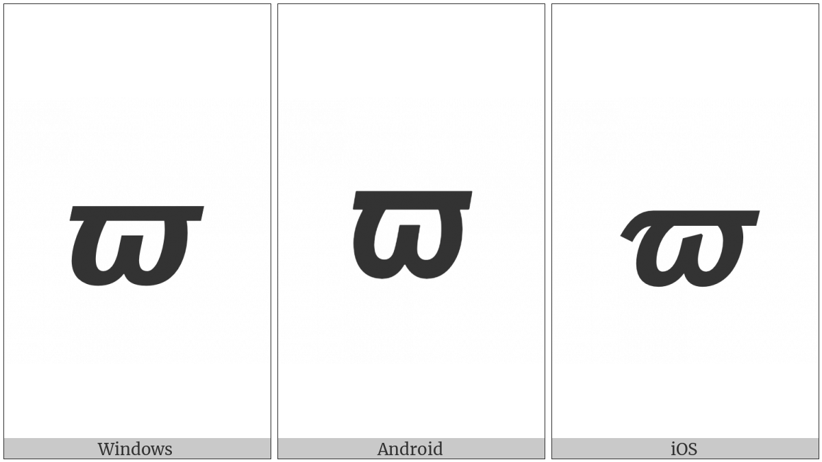 Mathematical Sans-Serif Bold Italic Pi Symbol on various operating systems