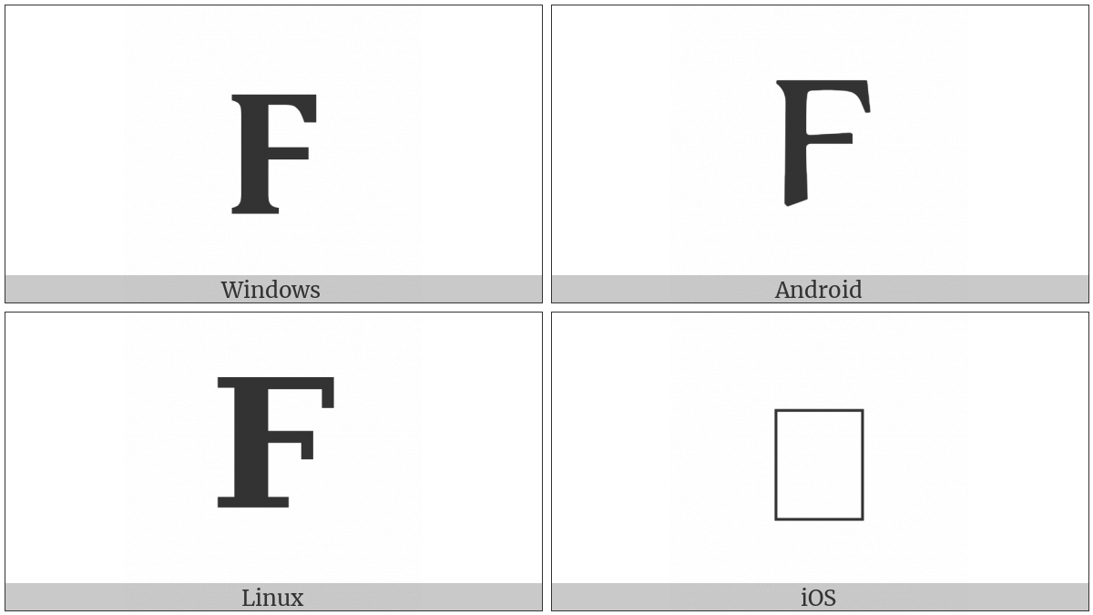 Mathematical Bold Capital Digamma on various operating systems