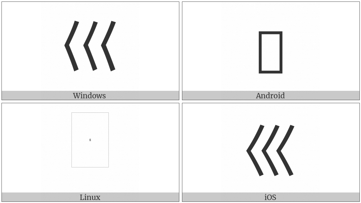 Kangxi Radical River on various operating systems