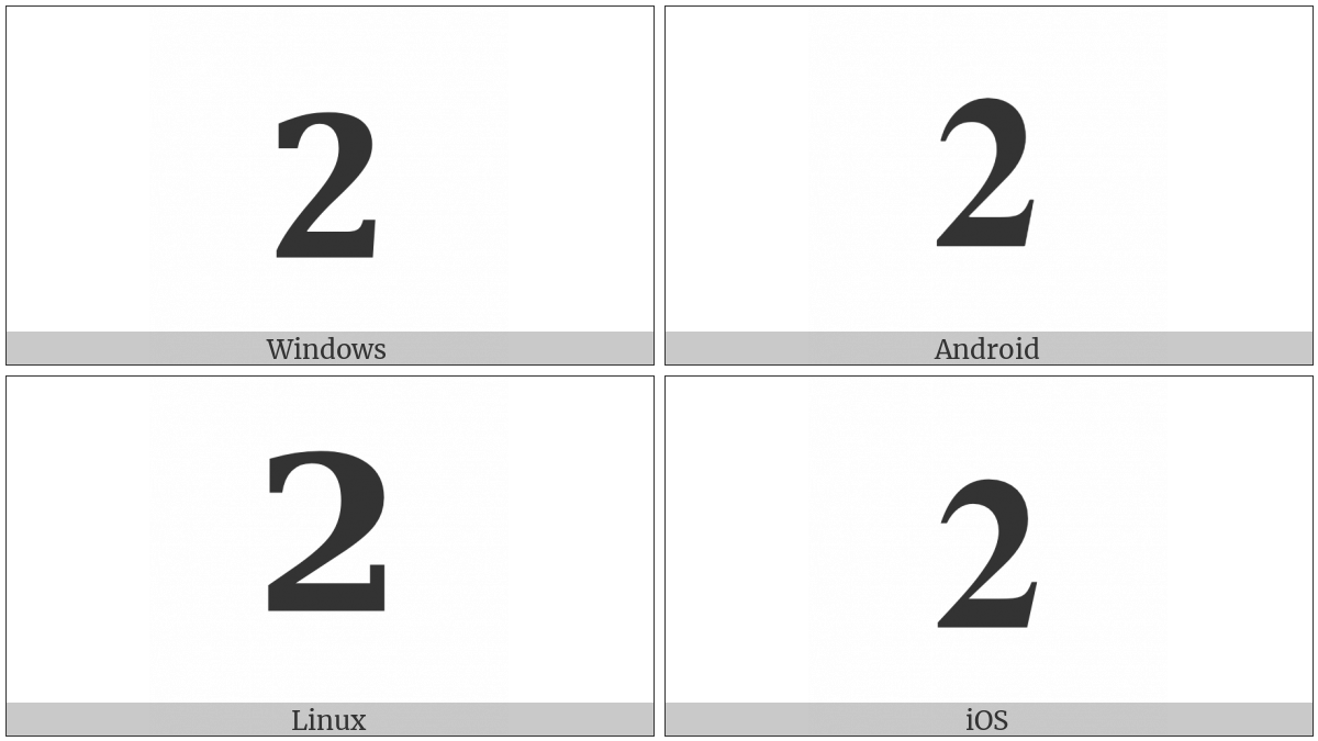 Mathematical Bold Digit Two on various operating systems