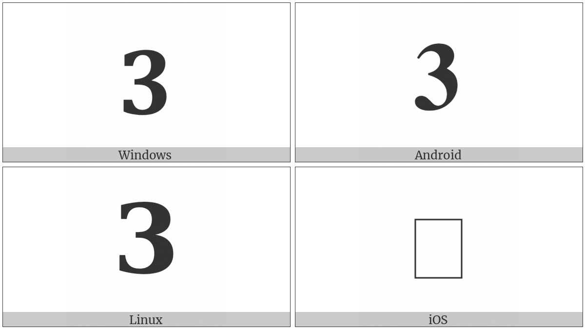 Mathematical Bold Digit Three on various operating systems