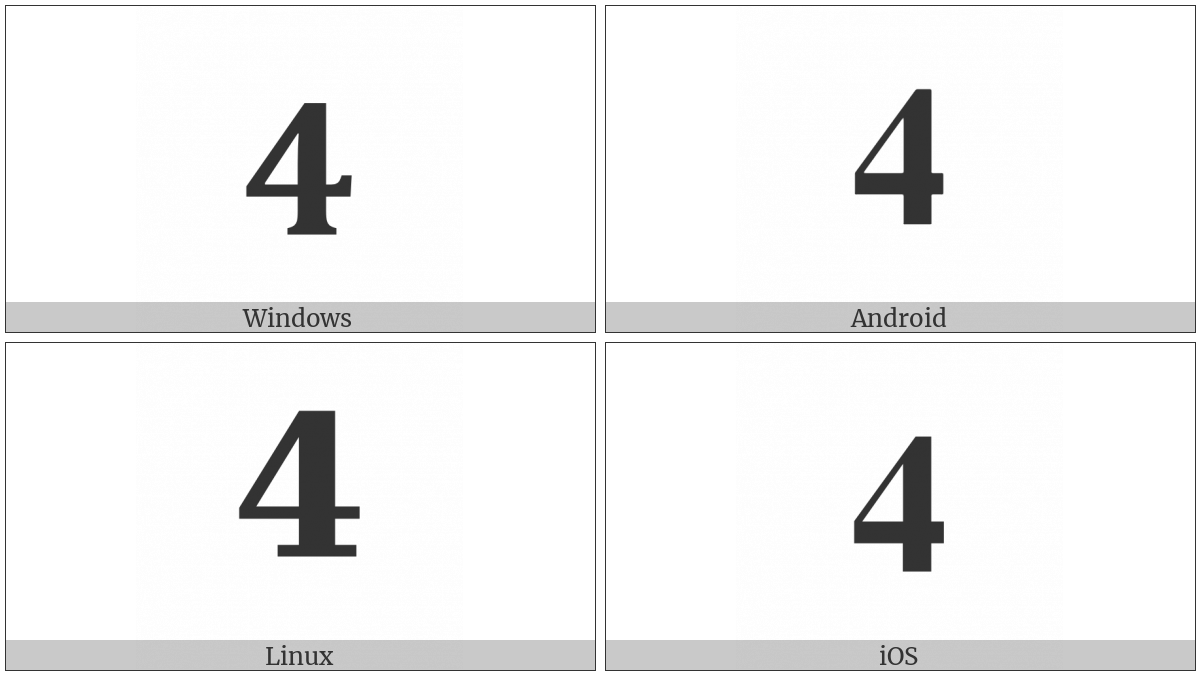 Mathematical Bold Digit Four on various operating systems