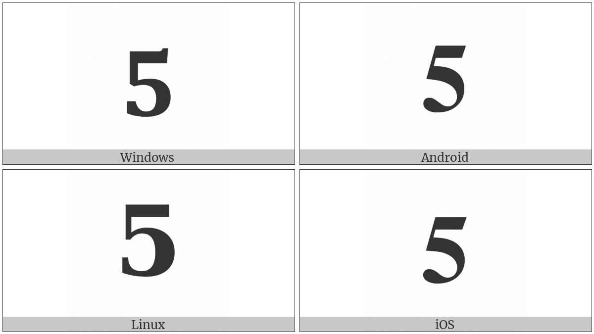 Mathematical Bold Digit Five on various operating systems