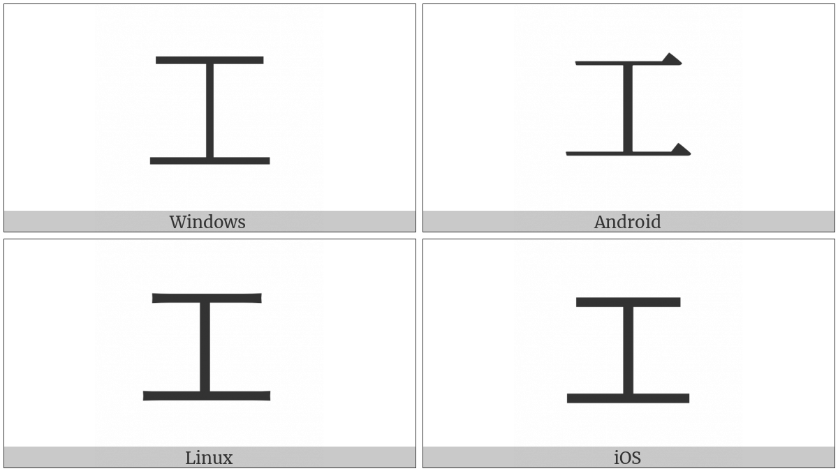 Kangxi Radical Work on various operating systems