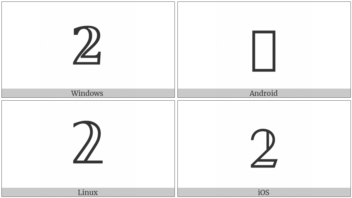 Mathematical Double-Struck Digit Two on various operating systems