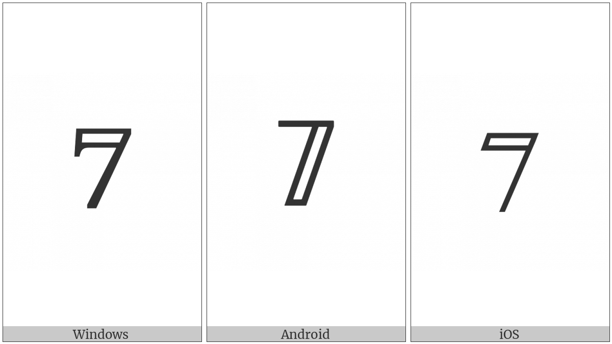 Mathematical Double-Struck Digit Seven on various operating systems