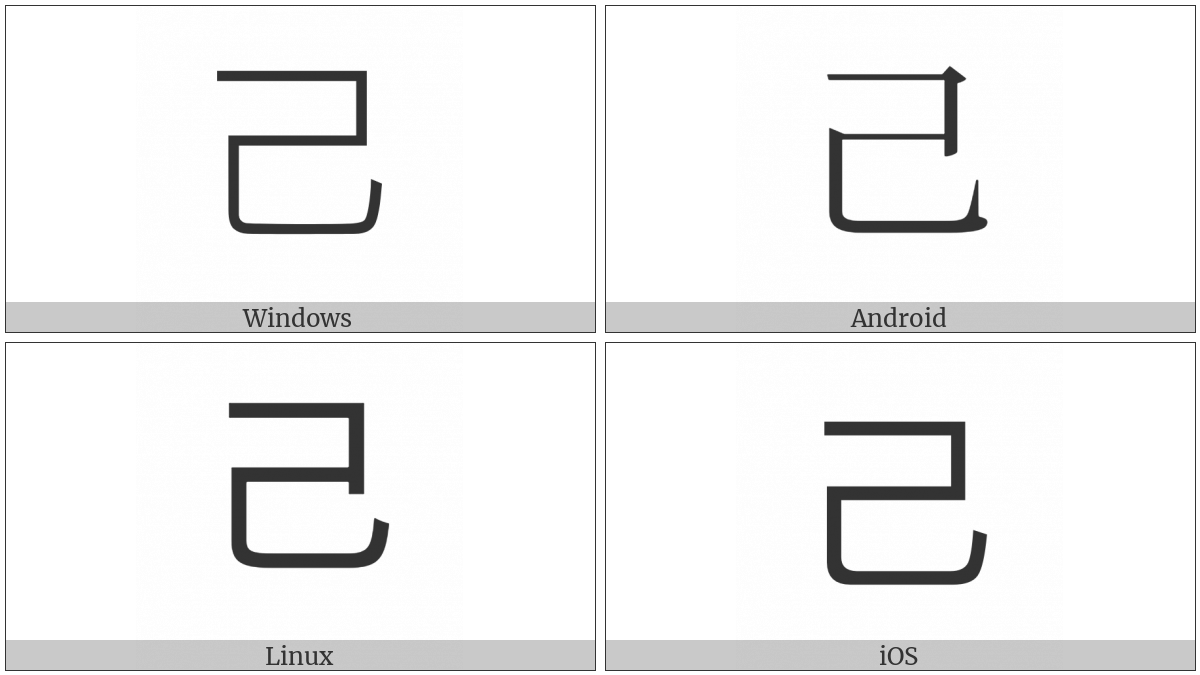 Kangxi Radical Oneself on various operating systems