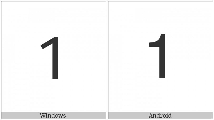 Mathematical Sans-Serif Digit One on various operating systems