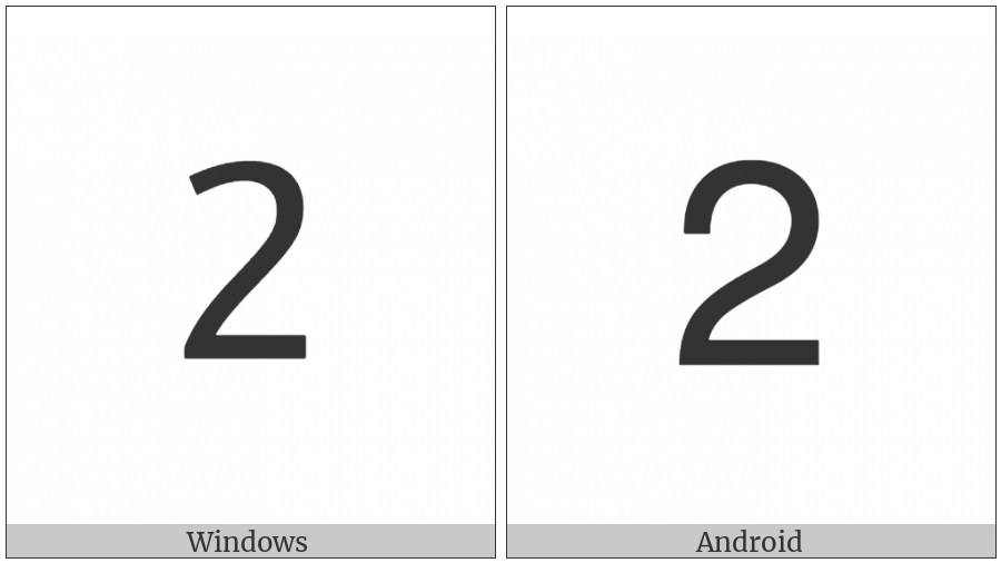 Mathematical Sans-Serif Digit Two on various operating systems