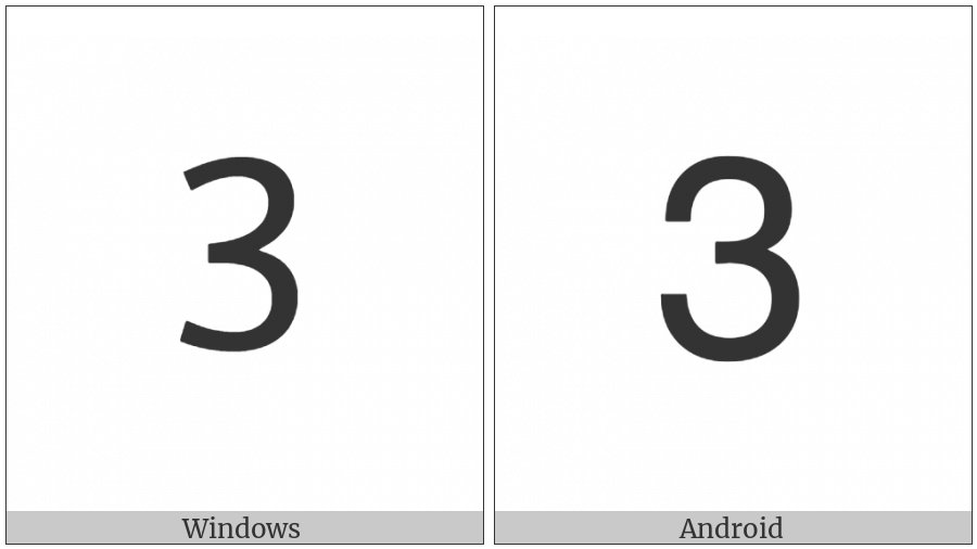 Mathematical Sans-Serif Digit Three on various operating systems