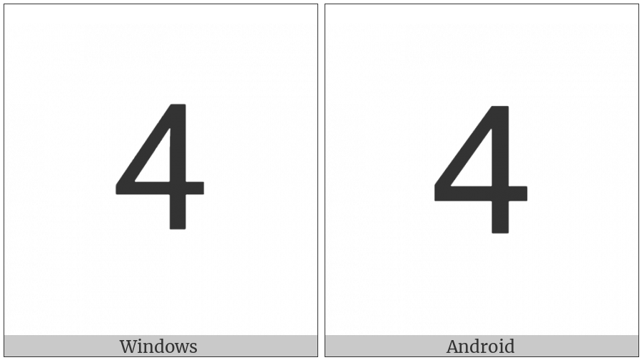 Mathematical Sans-Serif Digit Four on various operating systems