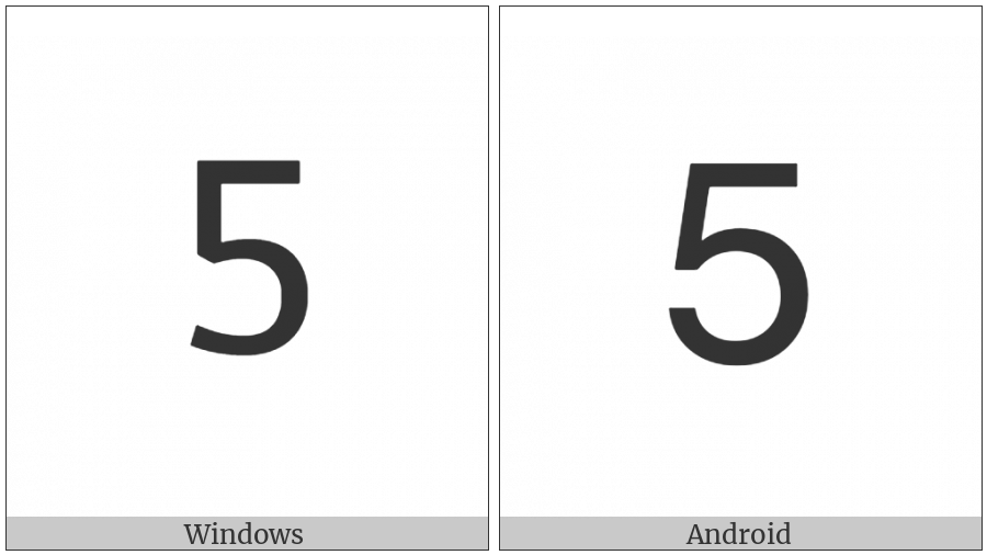 Mathematical Sans-Serif Digit Five on various operating systems