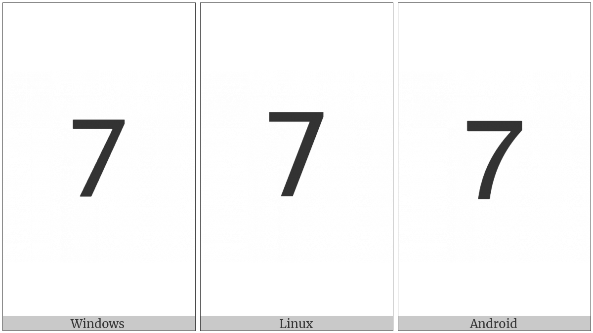 Mathematical Sans-Serif Digit Seven on various operating systems