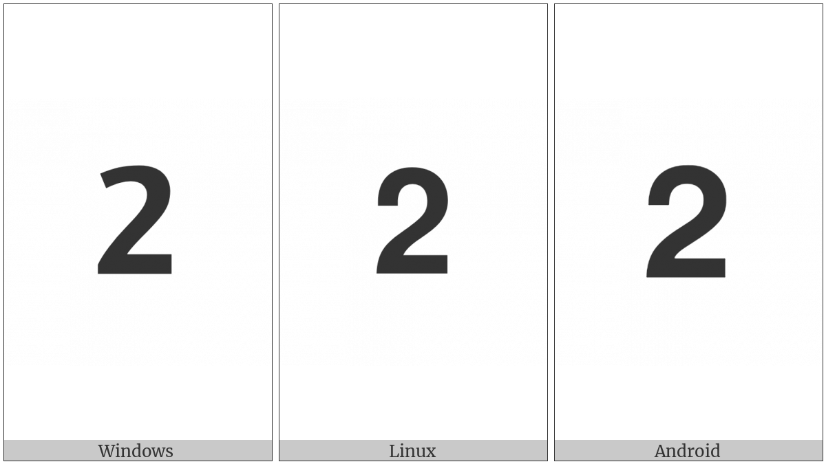 Mathematical Sans-Serif Bold Digit Two on various operating systems