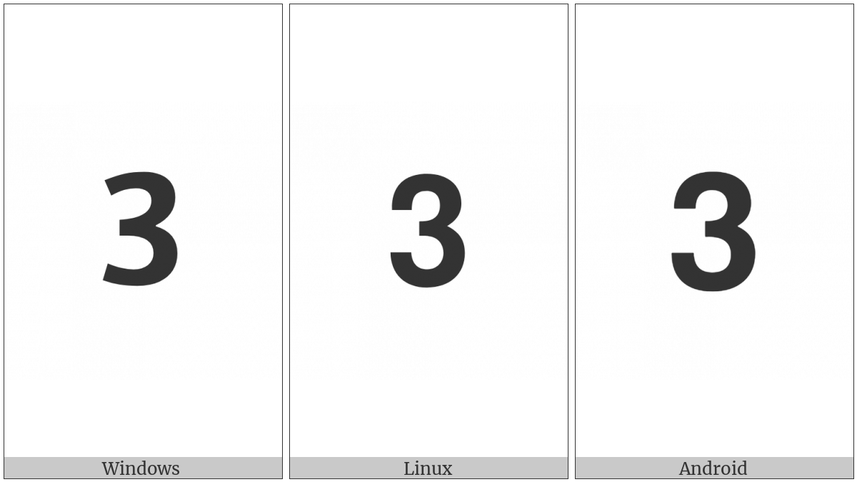 Mathematical Sans-Serif Bold Digit Three on various operating systems