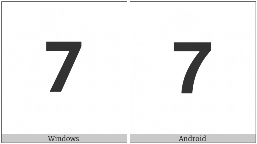 Mathematical Sans-Serif Bold Digit Seven on various operating systems