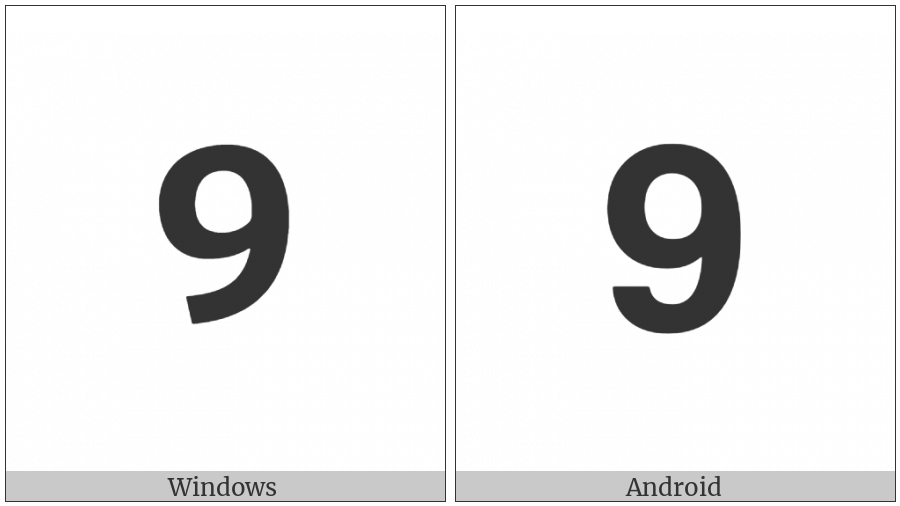 Mathematical Sans-Serif Bold Digit Nine on various operating systems