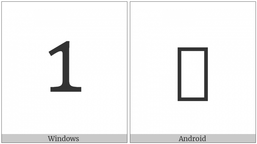 Mathematical Monospace Digit One on various operating systems